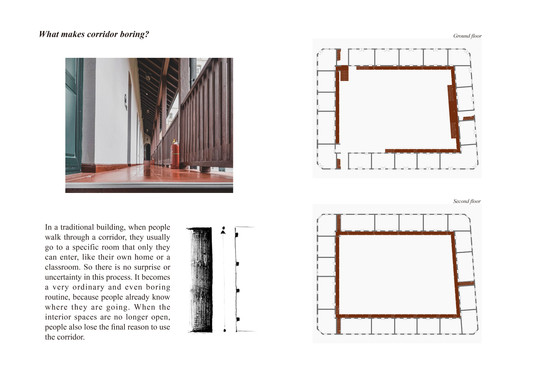Why corridor boring