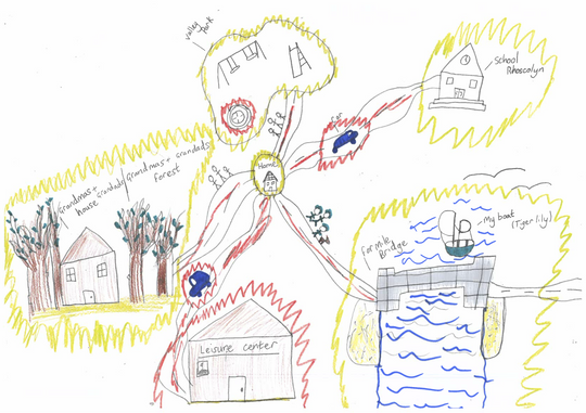 Mental Map drawn by a young person