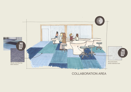 Collaboration Area
