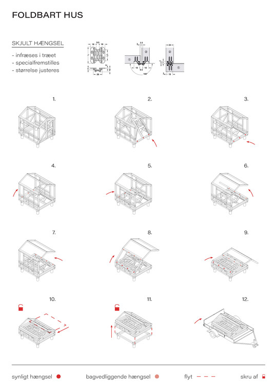 Egen Visualisering