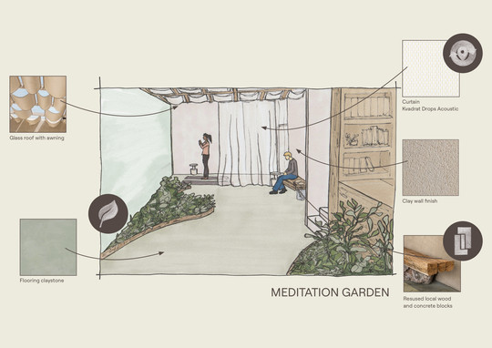 Meditation Garden