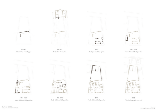 Period drawings