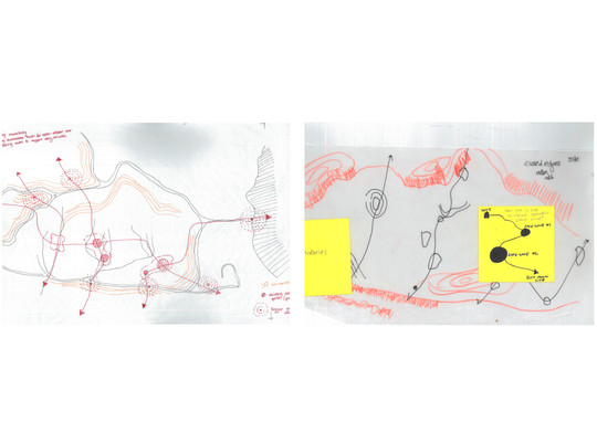 Process material