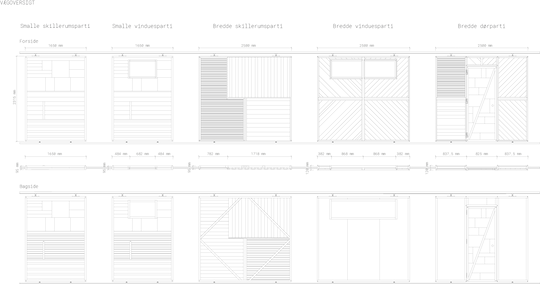 De 5 moduler der skaber de fleksible system
