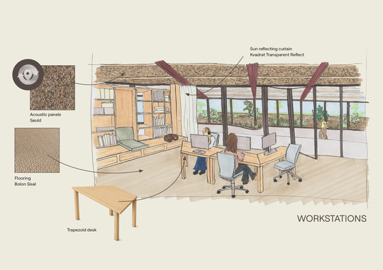Workstations