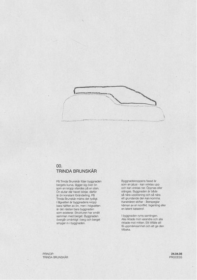 Princip Tanke Trinda Brunskär