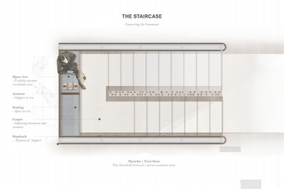 Stair - Horizontal & Vertical Connections