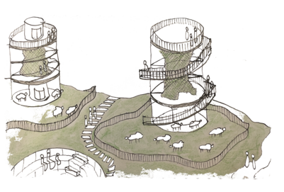LANDSCAPE CONCEPT ISO