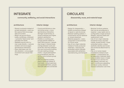 Guide pages
