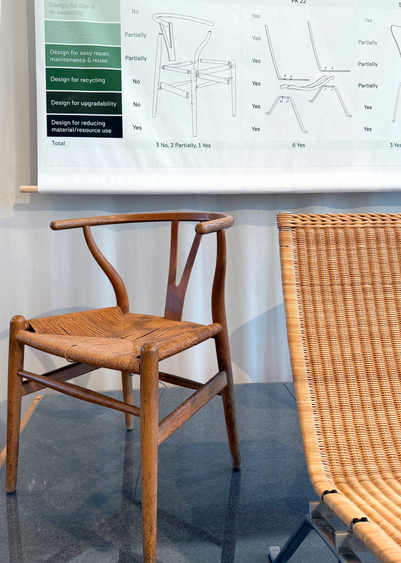 Wooden chair with woven seat and a woven lounge chair in front of a sustainable furniture design chart.