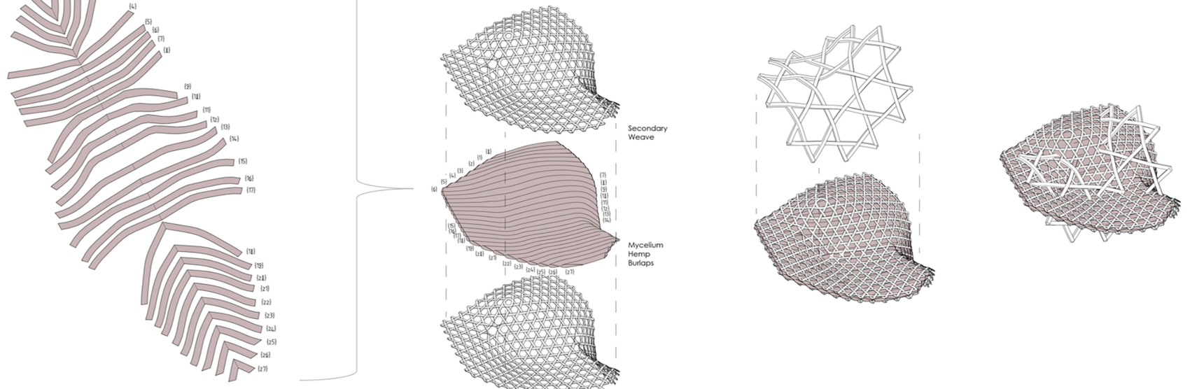 Drawing - biohybrid architecture