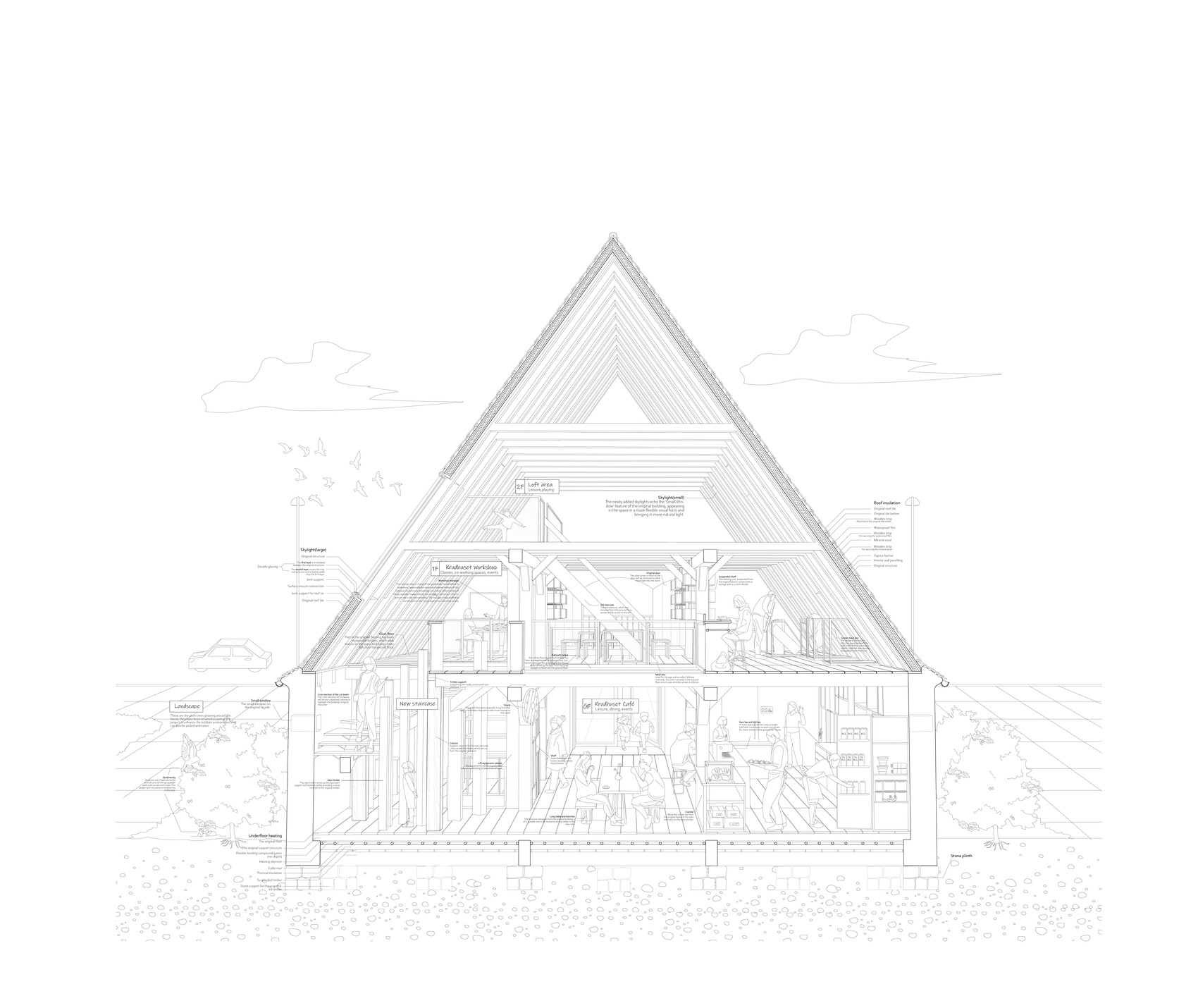1-20-section