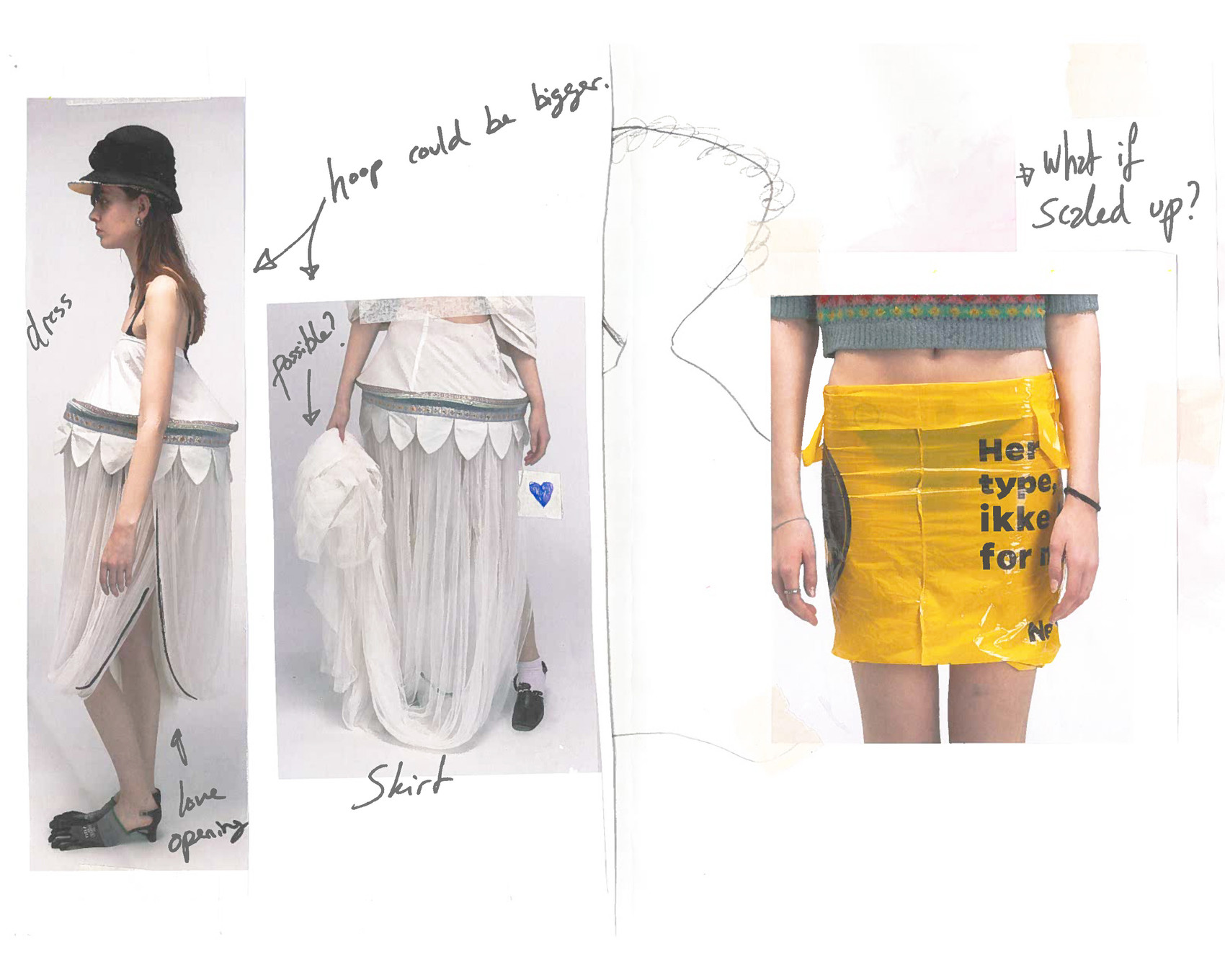 Styling method