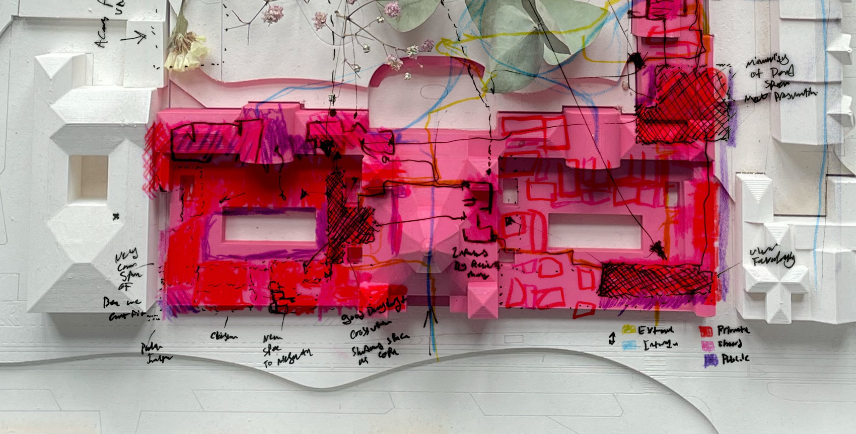 Site model and sketch